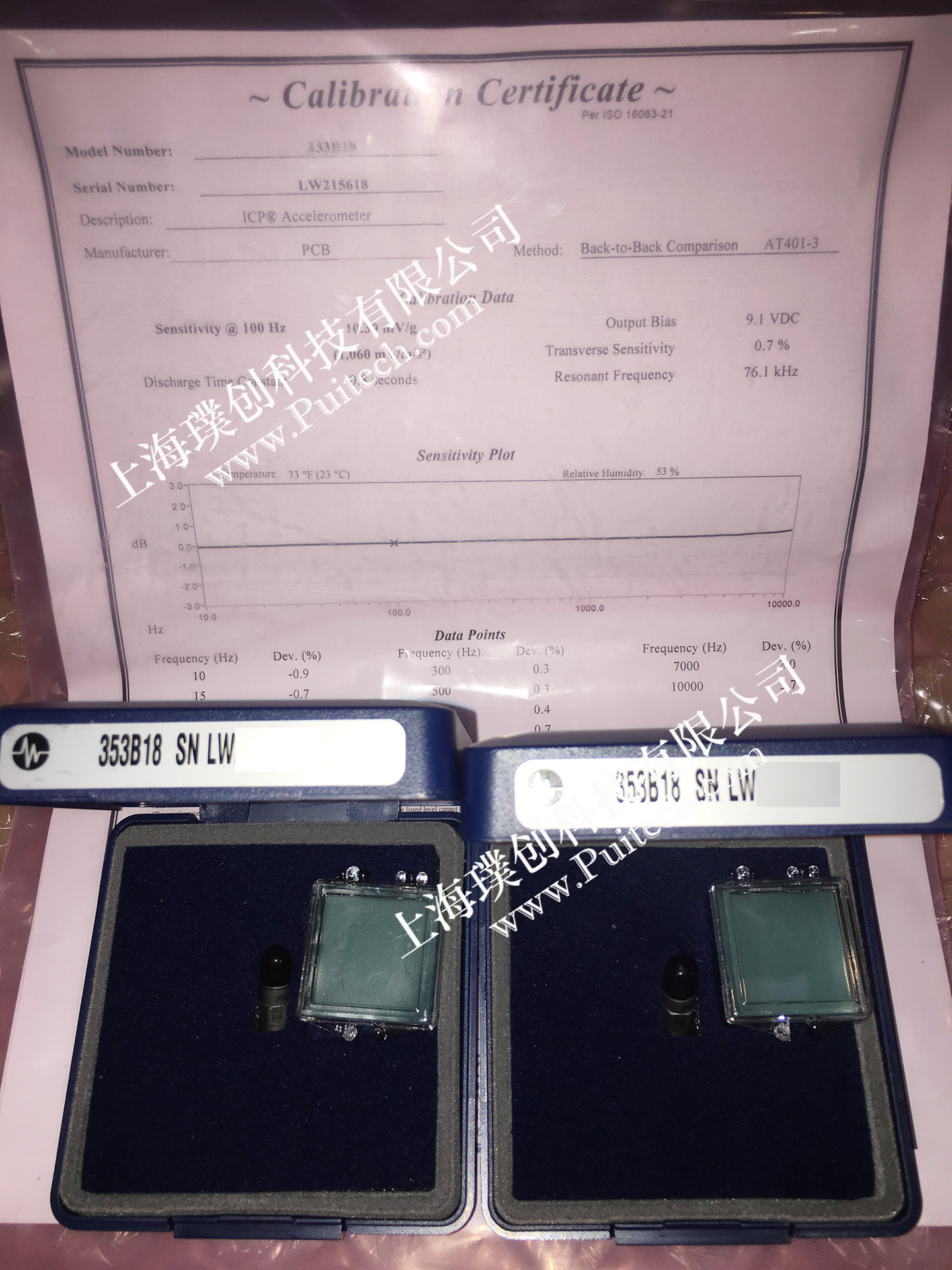 US PCB acceleration sensor 353B18 delivery